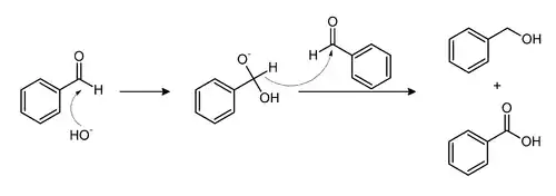 The Cannizzaro reaction