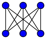 K
          
            3
            ,
            3
          
        
      
    
    {\displaystyle K_{3,3}}
  
, grafo de Thomsen