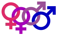 Símbolo de género bisexual