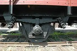 Ballestas rectas en un vagón de tren. Carecen de bridas laterales de alineación debido a su corta longitud.