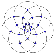 Grafo de Brinkmann