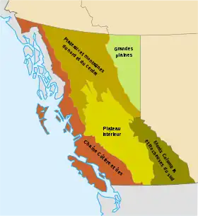 Regiones fisiográficas de BC