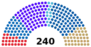 Elecciones legislativas de Bulgaria de 2023