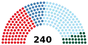 Elecciones legislativas de Bulgaria de 2013