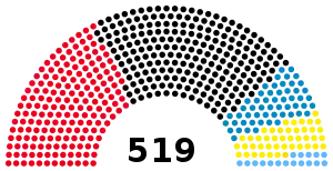Elecciones federales de Alemania Occidental de 1957