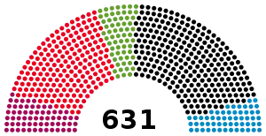 Elecciones federales de Alemania de 2013