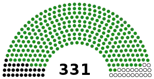 Elecciones generales de Tanzania de 1990