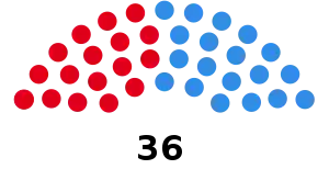 Elecciones provinciales de Córdoba de 1973