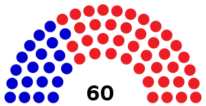 Elecciones generales de Paraguay de 1963