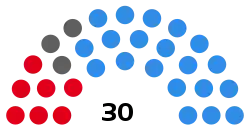 Cámara de Diputados de Formosa.svg