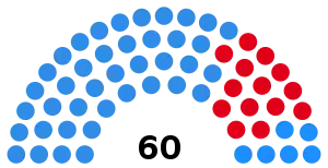 Elecciones provinciales de Salta de 1987