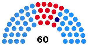 Elecciones provinciales de Salta de 1991