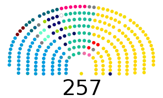 CamaradeDiputadosdelaNacionDiciembre2017