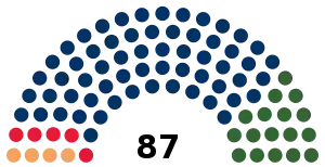 Elecciones provinciales de Alberta de 2012