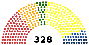 Elecciones generales de Rumania de 1996