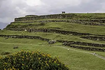 Terrazas en Pumapungo, parte de la antigua Tomebamba