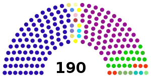 Camara de Diputados de República Dominicana 2020-2024.svg