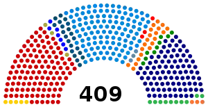 Elecciones parlamentarias de Brasil de 1962