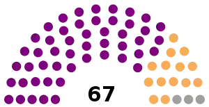 Elecciones generales de Camboya de 1946