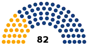 Elecciones generales de Camboya de 1966