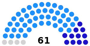 Elecciones al Senado de Camboya de 2012