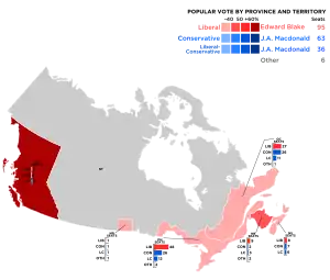 Elecciones federales de Canadá de 1872