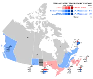 Elecciones federales de Canadá de 1882