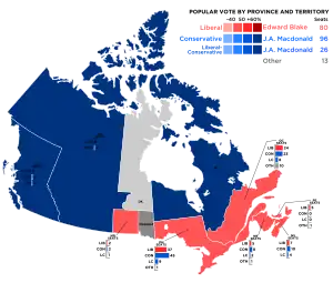 Elecciones federales de Canadá de 1887