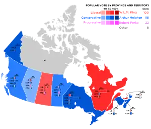 Elecciones federales de Canadá de 1925