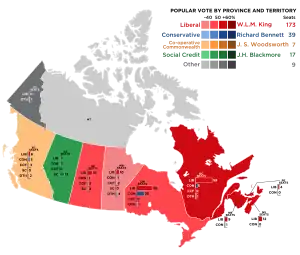 Elecciones federales de Canadá de 1935