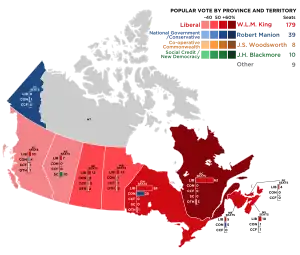 Elecciones federales de Canadá de 1940