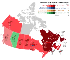 Elecciones federales de Canadá de 1949