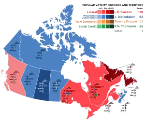 Elecciones federales de Canadá de 1963