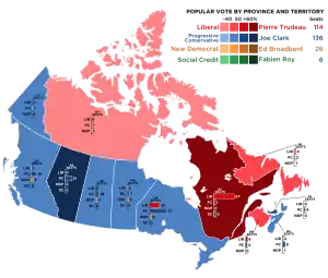 Elecciones federales de Canadá de 1979
