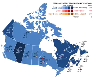 Elecciones federales de Canadá de 1984