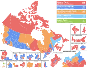 Elecciones federales de Canadá de 2015