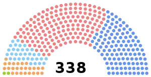 Elecciones federales de Canadá de 2021