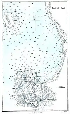 Mapa histórico de la bahía (1882)