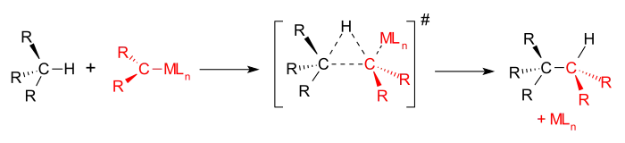 Carbene carbon hydrogen insertion