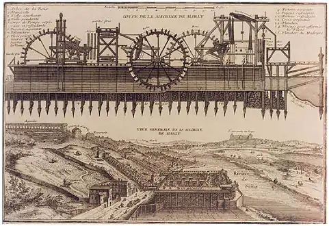 Alzado y perspectiva de la máquina de Marly (c. 1715), por Nicolás de Fer