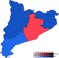 Elecciones al Parlamento de Cataluña de 1999