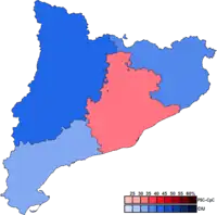 Elecciones al Parlamento de Cataluña de 2003