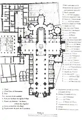 Planta de la catedral Notre-Dame y sus dependencias en 1789