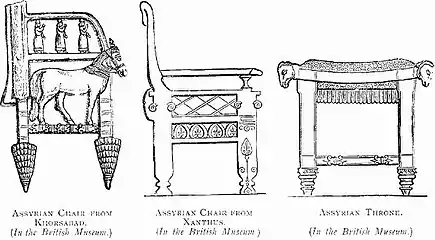 Reconstrucción arqueológica de tronos asirios procedentes de Khorsabad y  Janto
