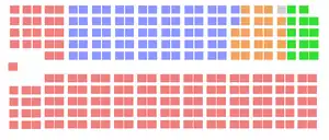 Elecciones federales de Canadá de 1968