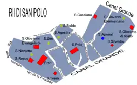 Localización en el sestriere de San Polo