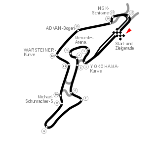 GP-Strecke actual