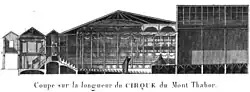 Corte longitudinal del Cirque Olympique en el Mont Thabor.