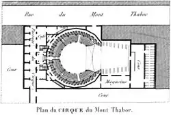 Plano del Cirque Olympique en el Mont Thabor por Alexis Donnet. (1821)