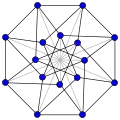 Construcción del grafo de Clebsch como un grafo hipercubo.